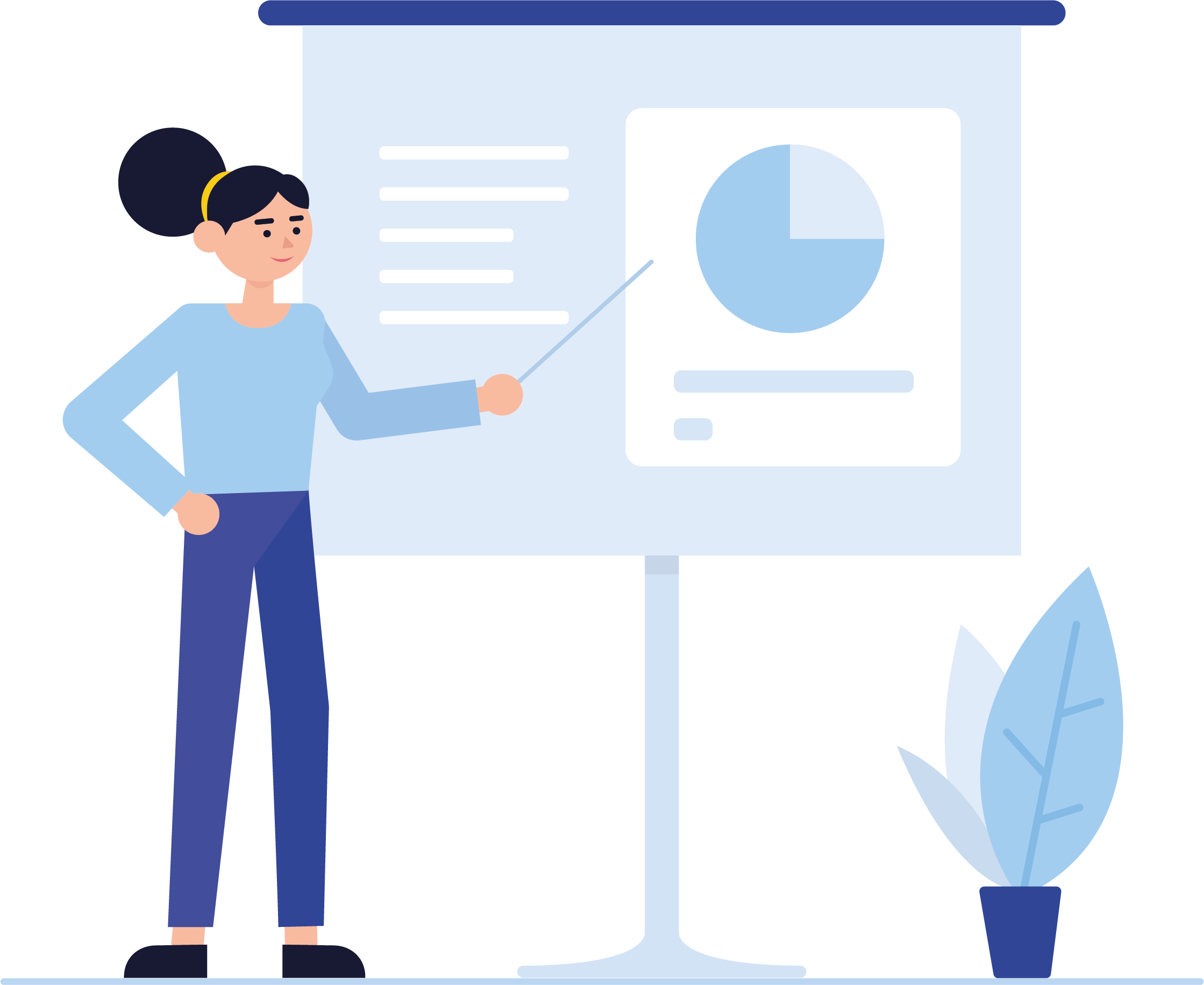 Mostrando la Grafica